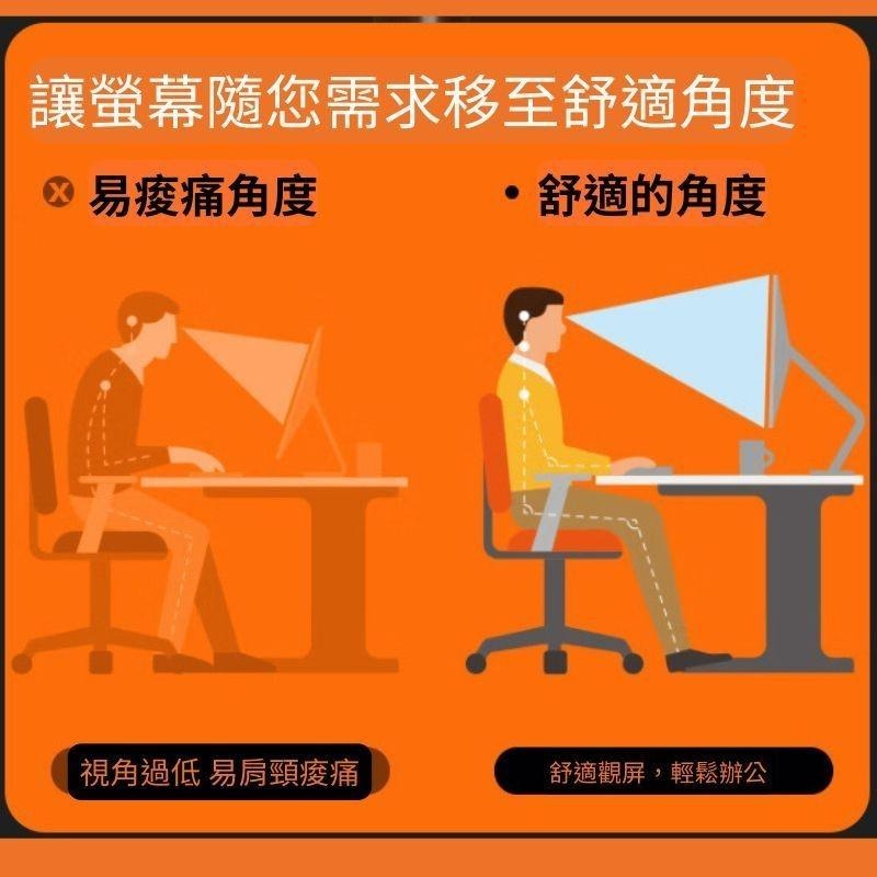 {台北出貨}電腦 螢幕架 17-32吋 螢幕增高架 桌上型 手臂支架 螢幕支架 桌面旋轉升降伸縮螢幕架 懸浮螢幕架-細節圖8