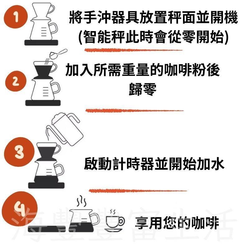 {台灣出貨} 電子秤 咖啡秤 充電電子秤 黑色 料理秤 食物秤 烘焙秤 計時電子秤 廚房秤 商品非供交易使用-細節圖8