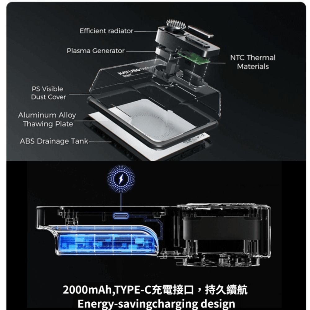 極速回鮮解凍盒 牛排 鮭魚 解凍板 解凍盒-細節圖9