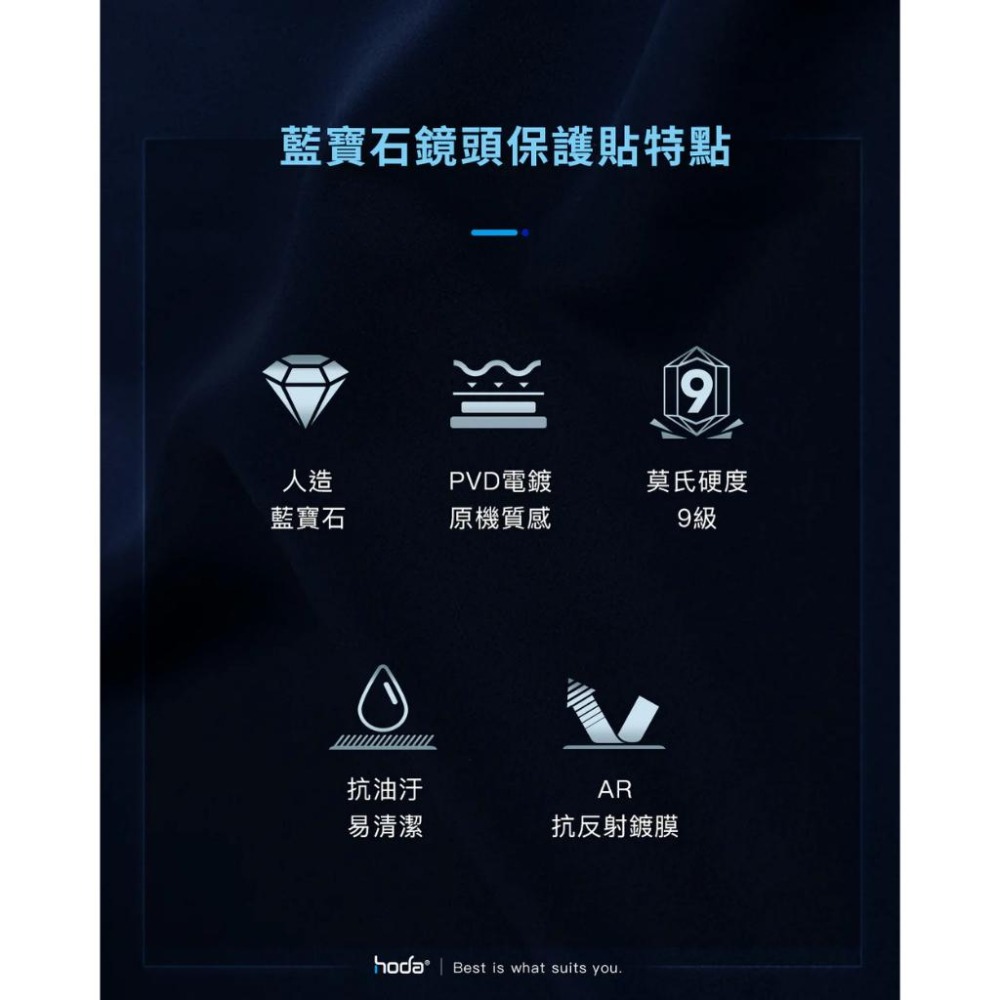 HODA 藍寶石鏡頭保護貼 S26 Ultra S25 s24 Ultra s23 全系列 鏡頭貼-細節圖5