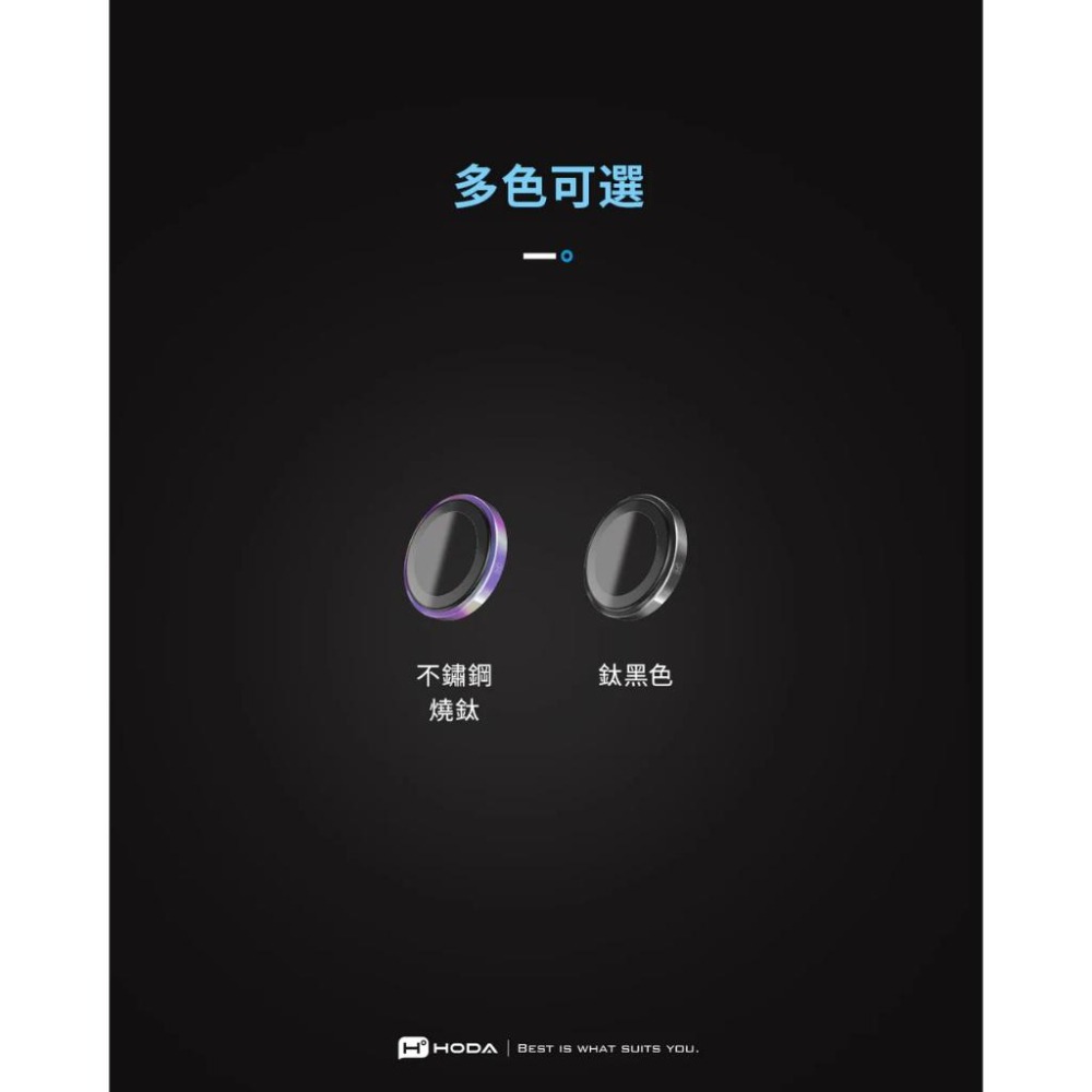HODA 藍寶石鏡頭保護貼 S26 Ultra S25 s24 Ultra s23 全系列 鏡頭貼-細節圖6
