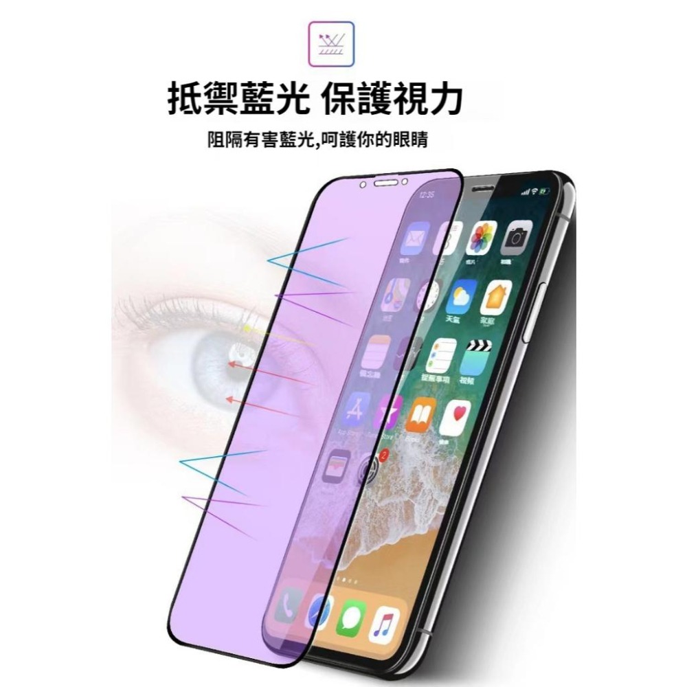 霧面抗藍光 滿版保護貼 玻璃貼 適用 iPhone 17 16 15 14 13 12 11-細節圖5