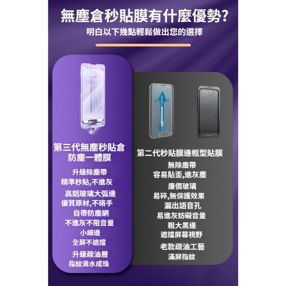 無塵倉太空艙 螢幕保護貼 玻璃貼 秒貼 適用 蘋果 iPhone 17 16 15 14 13 12 11 貼膜神器-細節圖6