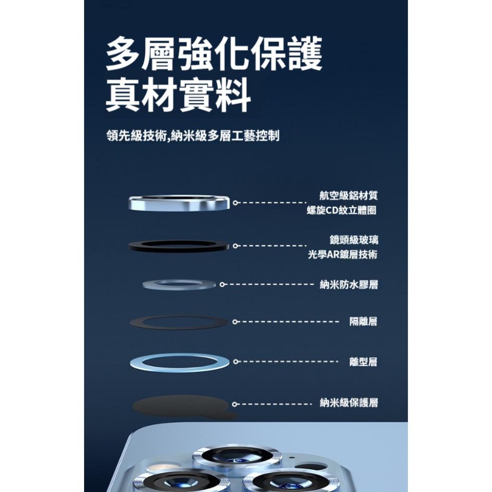 隔日到貨 鏡頭貼 附貼膜神器 鏡頭保護貼 保護貼 玻璃貼 適用 iPhone 17 16 15 14-細節圖8