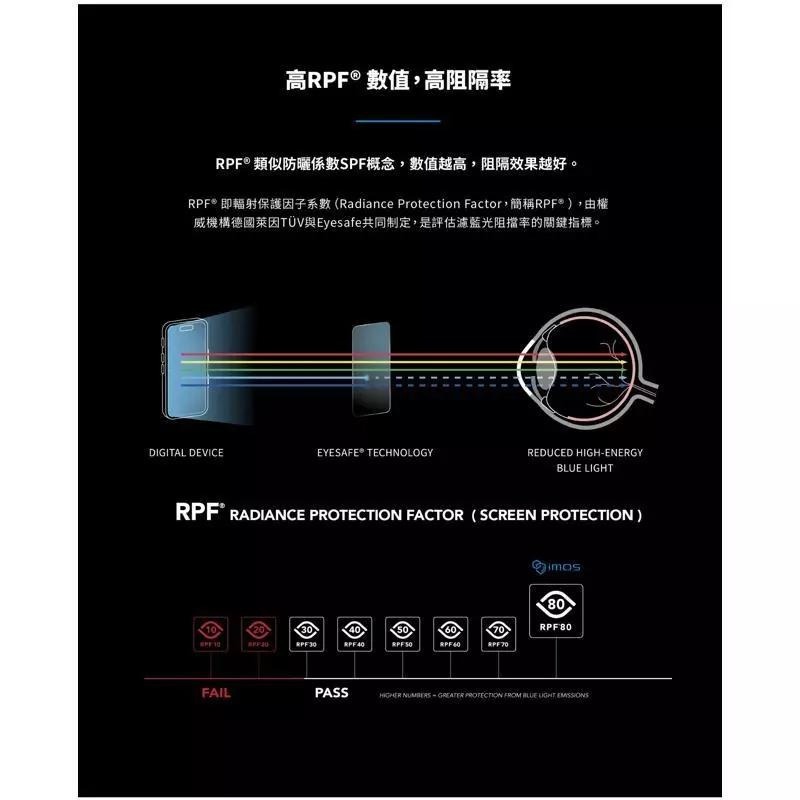 imos 9M黑邊 RPF80 低藍光藍寶石玻璃螢幕保護貼 iPhone 17系列 16Pro/16 Pro Max-細節圖4