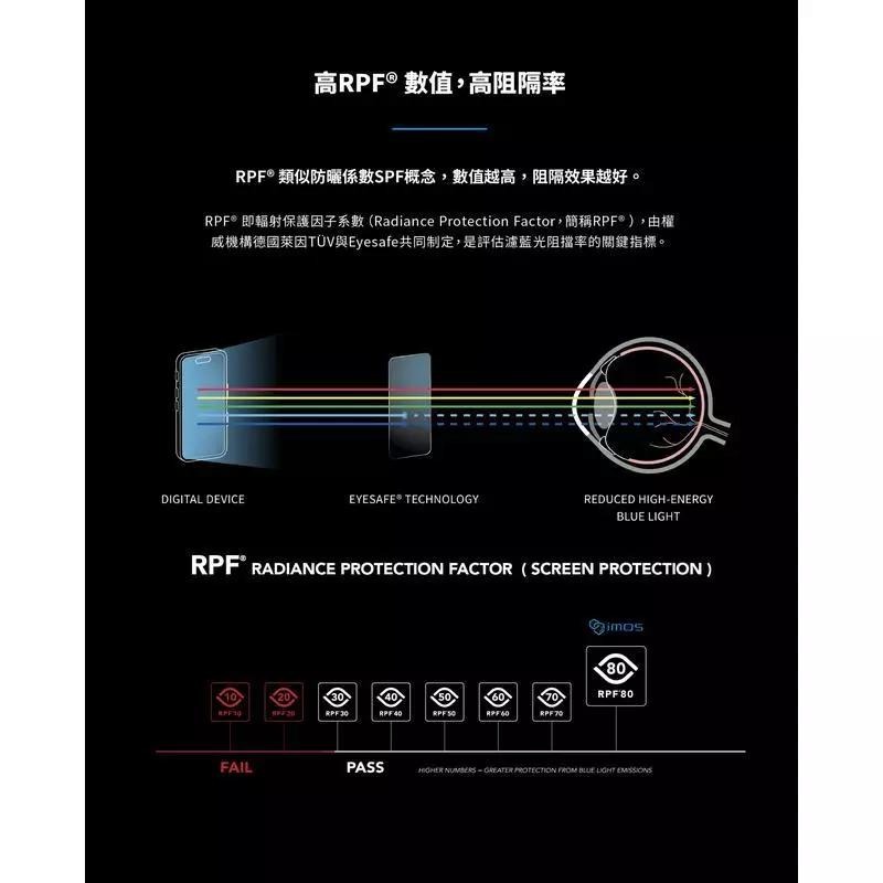 imos 2.5D RPF80 低藍光螢幕保護貼 iPhone 17系列16 Pro/16 ProMax抗藍光 不偏黃-細節圖3