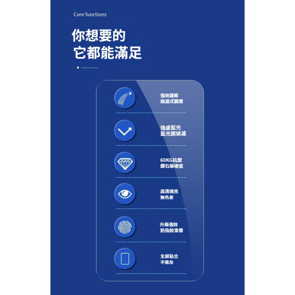 抗藍光保護貼 玻璃貼 滿版玻璃保護貼 適用 iPhone 17 16 15 14 13 12 11 XS XR-細節圖2