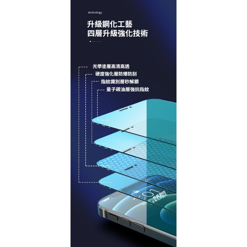 抗藍光保護貼 玻璃貼 滿版玻璃保護貼 適用 iPhone 17 16 15 14 13 12 11 XS XR-細節圖4