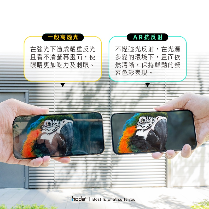 hoda AR抗反射玻璃保護貼附無塵太空艙貼膜神器 適用iPhone17 16 15 14 13 12 11系列-細節圖6