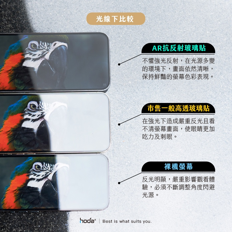hoda AR抗反射玻璃保護貼附無塵太空艙貼膜神器 適用iPhone17 16 15 14 13 12 11系列-細節圖7