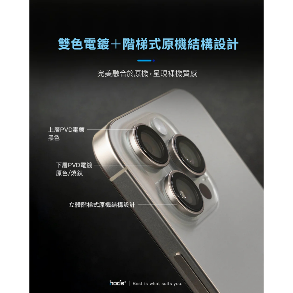 hoda 藍寶石鏡頭保護貼 iPhone 17 /16 系列適用，金屬框設計，燒鈦工藝-細節圖7