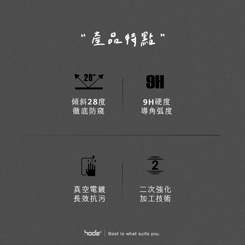 hoda 防窺滿版玻璃保護貼附無塵太空艙貼膜神器 適用iPhone 17 16 15 14 13 12 11系列-細節圖3