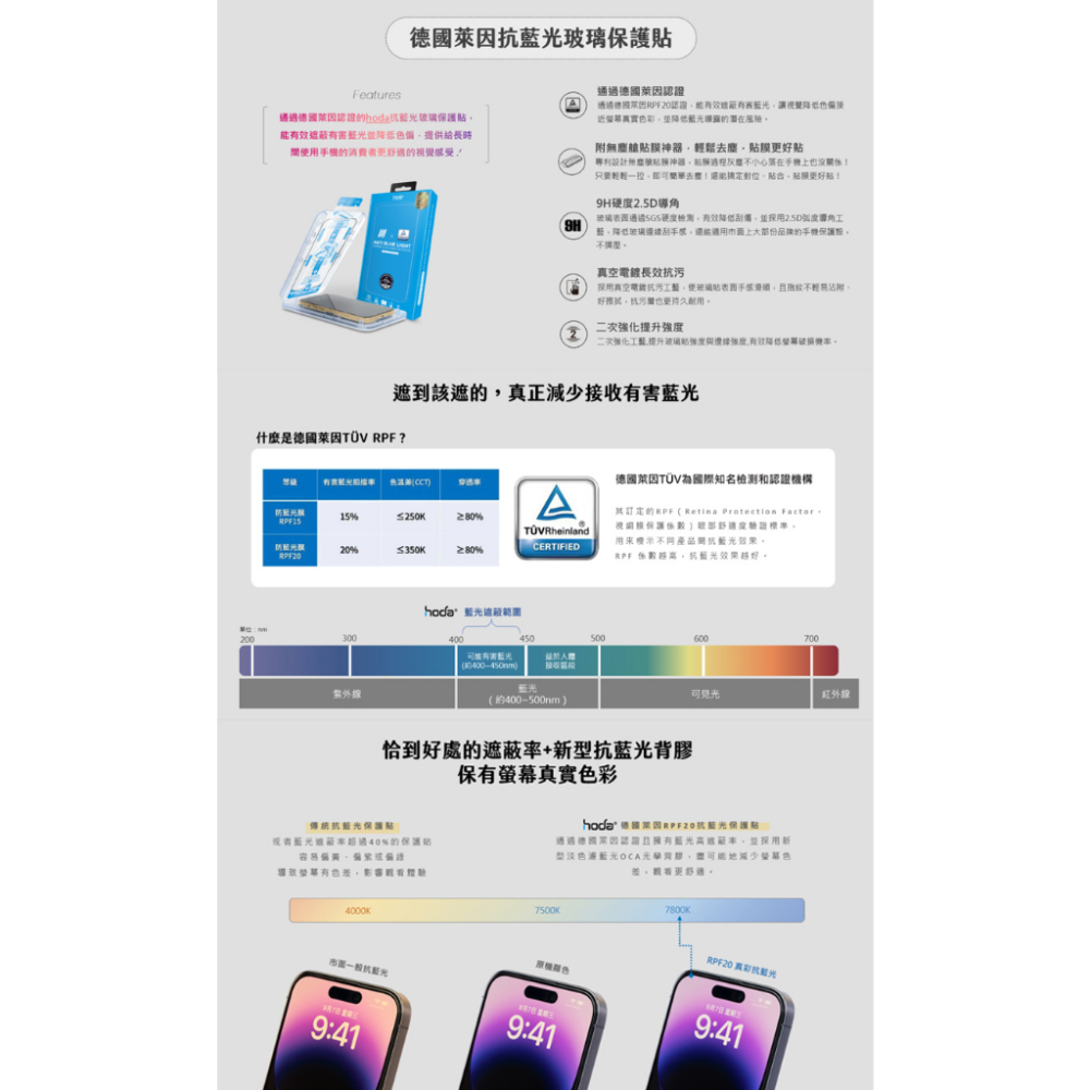 hoda 德國萊因認證抗藍光滿版玻璃保護貼附無塵太空艙貼膜神器 適用iPhone 17 16 15 14 13 12-細節圖2