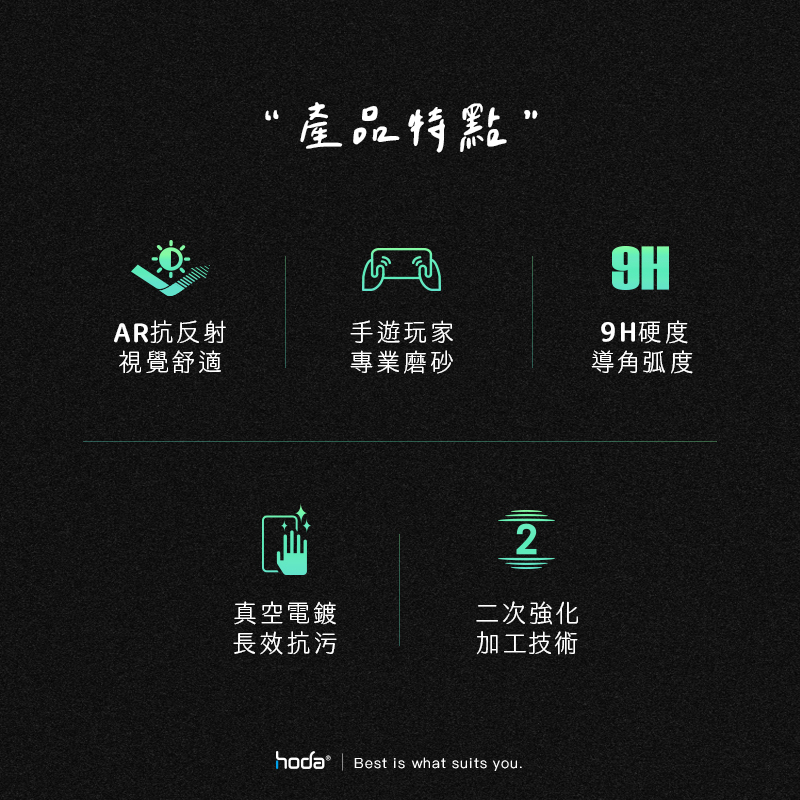 hoda AR抗反射霧面玻璃保護貼 附無塵太空艙貼膜神器 適用iPhone17 16 15 14 13 玻璃貼 保護貼-細節圖3