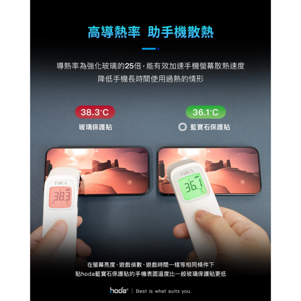 hoda 藍寶石螢幕保護貼 附無塵太空艙貼膜神器 適用iPhone 17 16 15 14 13 保護貼-細節圖7