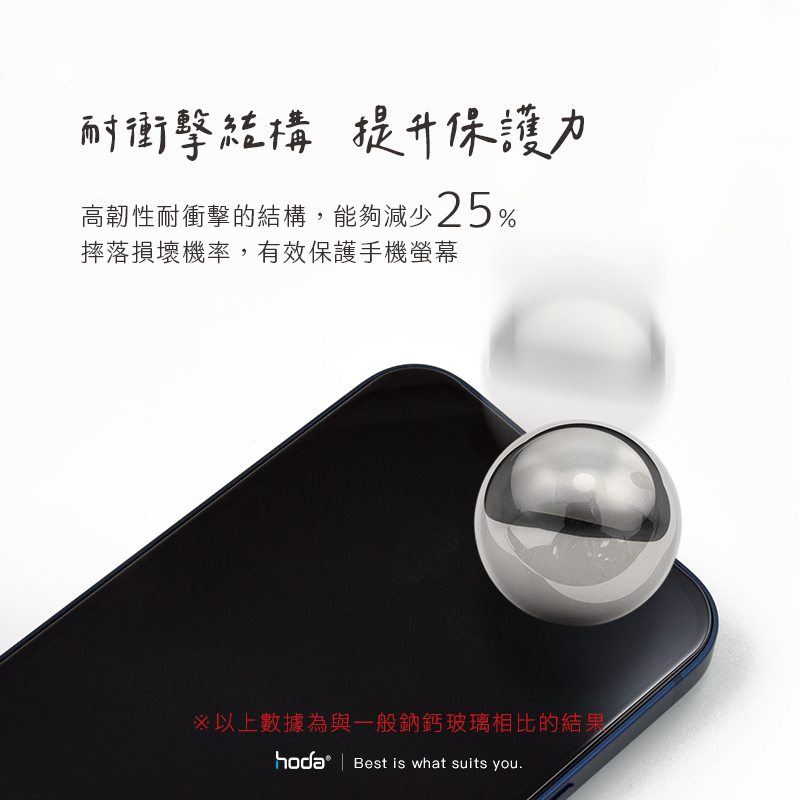 hoda 美國康寧授權玻璃保護貼附無塵太空艙貼膜神器 適用iPhone17 16 15 14 13 12 11系列-細節圖6