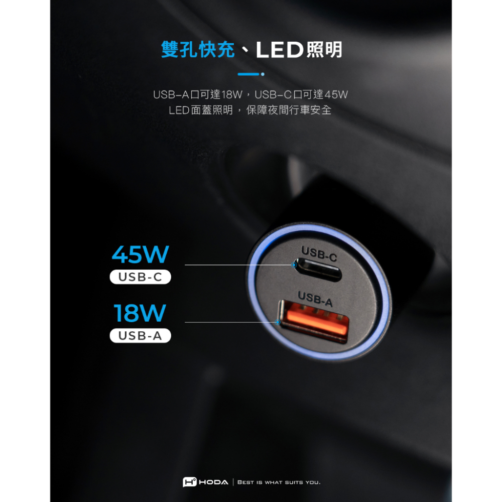 HODA 63W 雙孔 車載充電器 USB-C USB-A 車用 PD快充-細節圖5