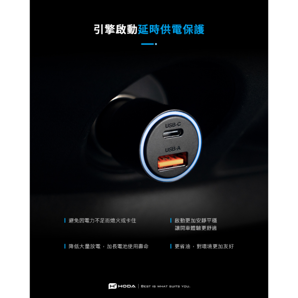HODA 63W 雙孔 車載充電器 USB-C USB-A 車用 PD快充-細節圖6