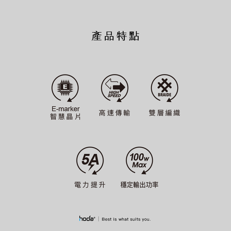 hoda TYPE-C PD 100W/60W W3 W4尼龍編織快速充電傳輸 適用 iPhone 17 16 15-細節圖3