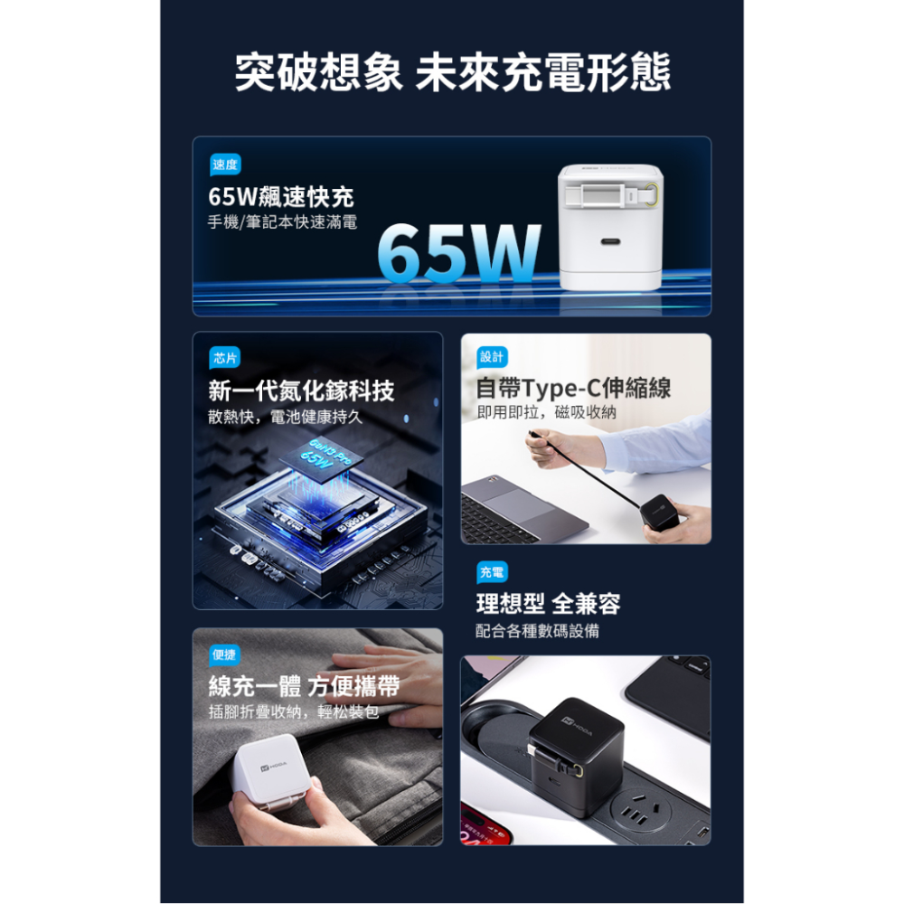 HODA 65W GaN氮化鎵自帶伸縮線電源供應器 / 極速智能充電器-細節圖3