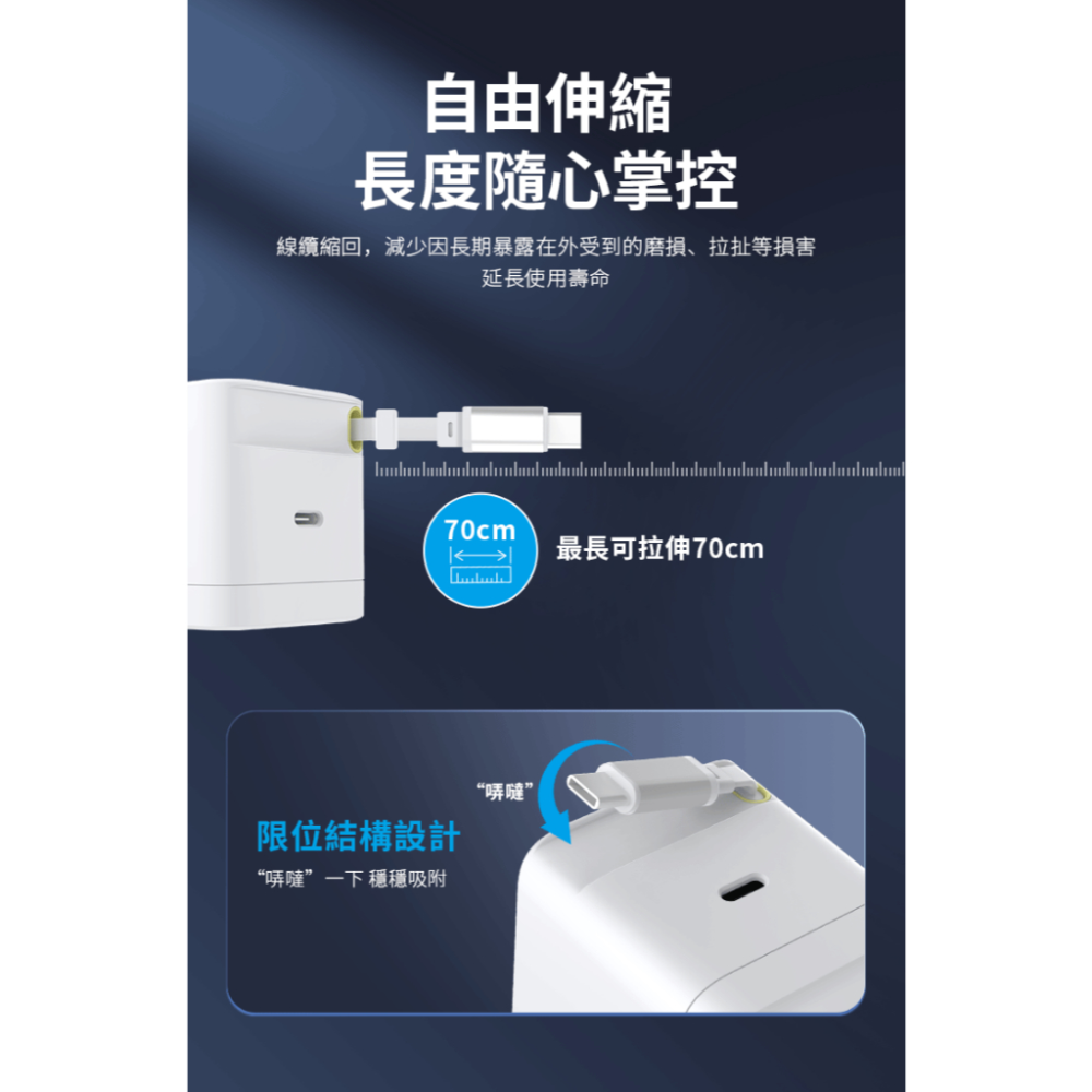 HODA 65W GaN氮化鎵自帶伸縮線電源供應器 / 極速智能充電器-細節圖5