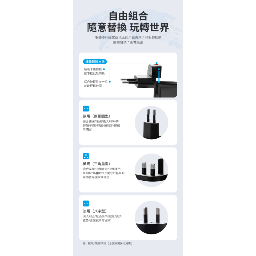 HODA 65W GaN 氮化鎵三輸出自帶伸縮線電源供應器 / 極速智能充電器-細節圖9