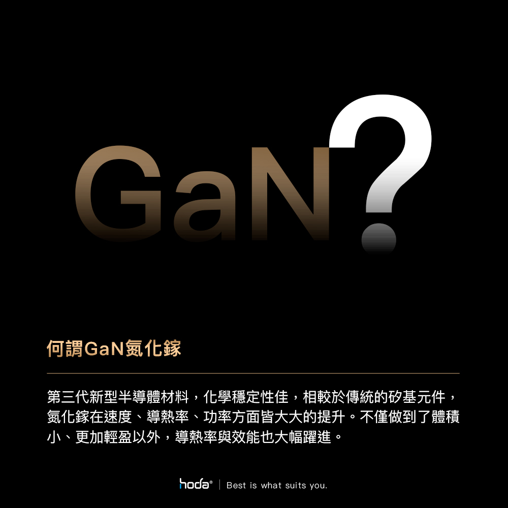 hoda 100W GaN氮化鎵智慧方型四孔充電頭 豆腐頭 (內附100W C to C充電線)-細節圖4