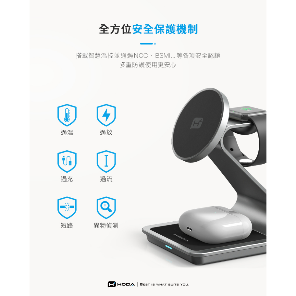 HODA 三合一磁吸無線充電座 (內附 A to C 充電線)-細節圖7
