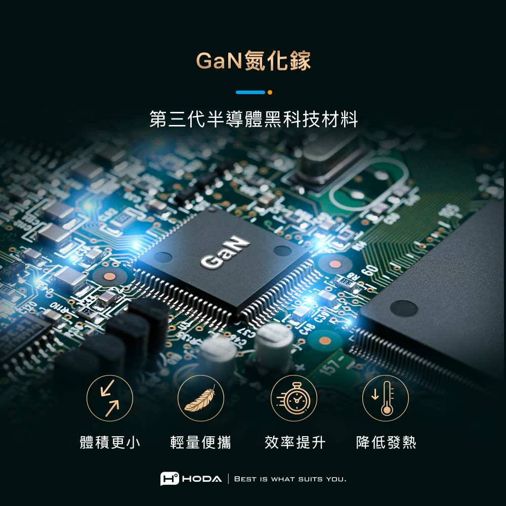 HODA 140W GaN氮化鎵智慧方型四孔電源供應器 / 極速智能充電器 (內附 240W C to C充電線)-細節圖3