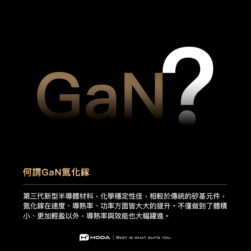 HODA 140W GaN氮化鎵智慧方型四孔電源供應器 / 極速智能充電器 (內附 240W C to C充電線)-細節圖4