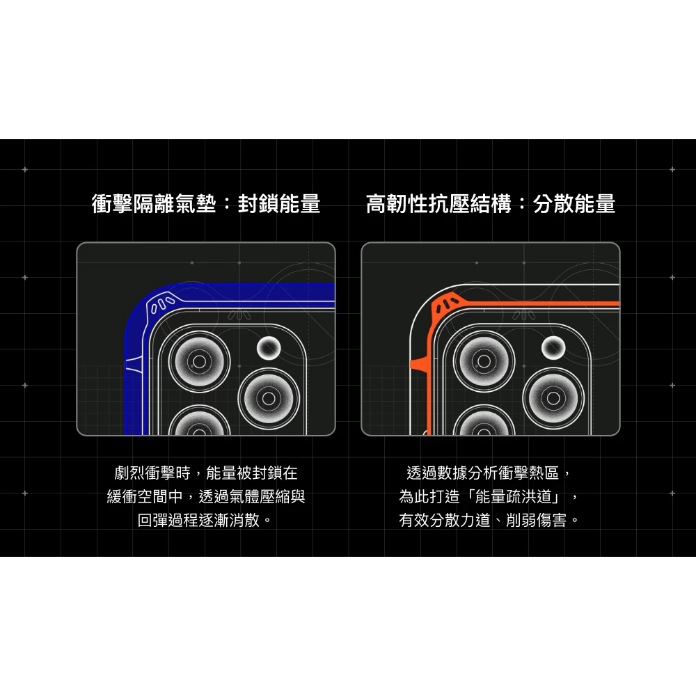 犀牛盾 AirX 極致氣墊緩衝磁吸手機殼(MagSafe兼容) 適用 iPhone 15~17系列 超防摔 手機殼-細節圖6