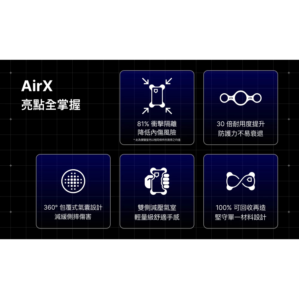 犀牛盾 AirX 極致氣墊緩衝磁吸手機殼(MagSafe兼容) 適用 iPhone 15~17系列 超防摔 手機殼-細節圖9