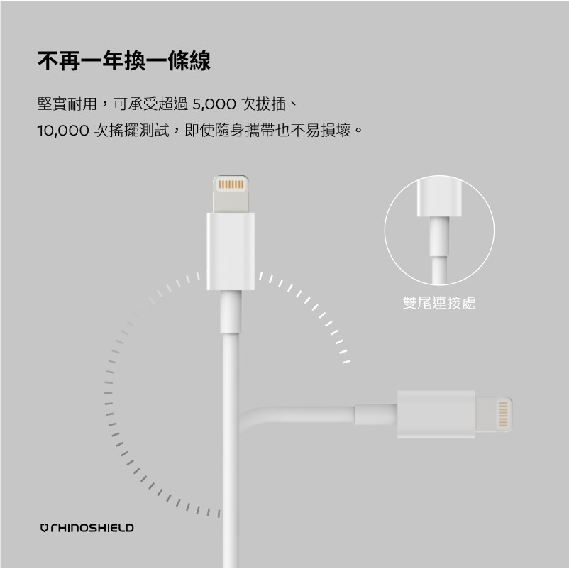 犀牛盾 適用 iPhone 安卓 充電線 Type C PD 快充線 MFi 認證 Lightning 傳輸線 編織線-細節圖5