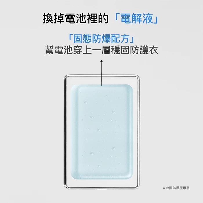 【PhotoFast】SSB MagSlim充 固態行動電源10000mAh MagSlim防爆充(有標示Wh/可上飛機-細節圖2