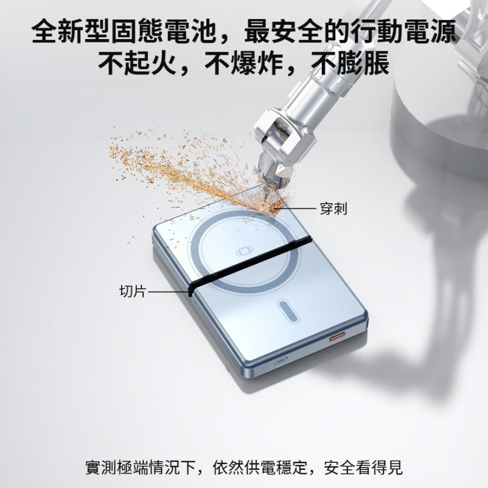 【CAN POWER】SSB 固態行動電源 5000mAh 10000mAh 防爆 快充 TypeC 大容量-細節圖2