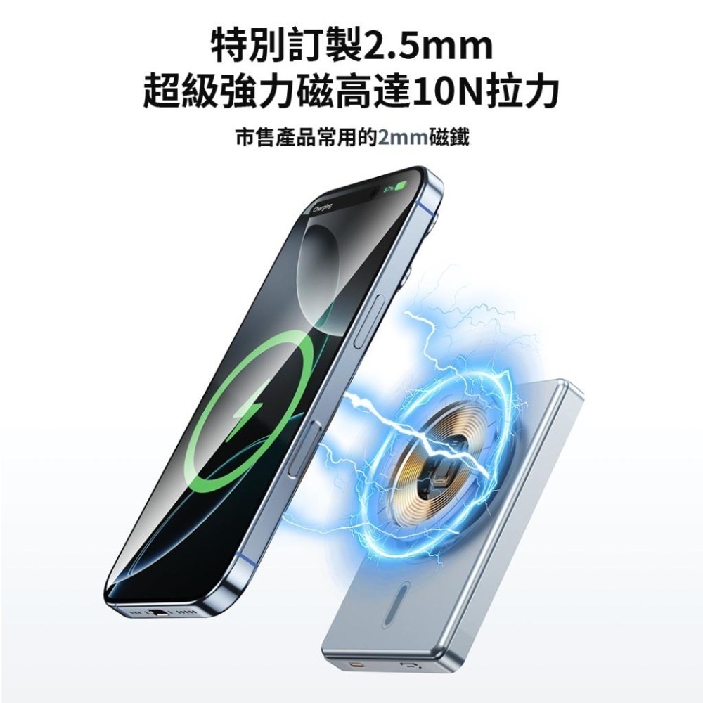 【CAN POWER】SSB 固態行動電源 5000mAh 10000mAh 防爆 快充 TypeC 大容量-細節圖4