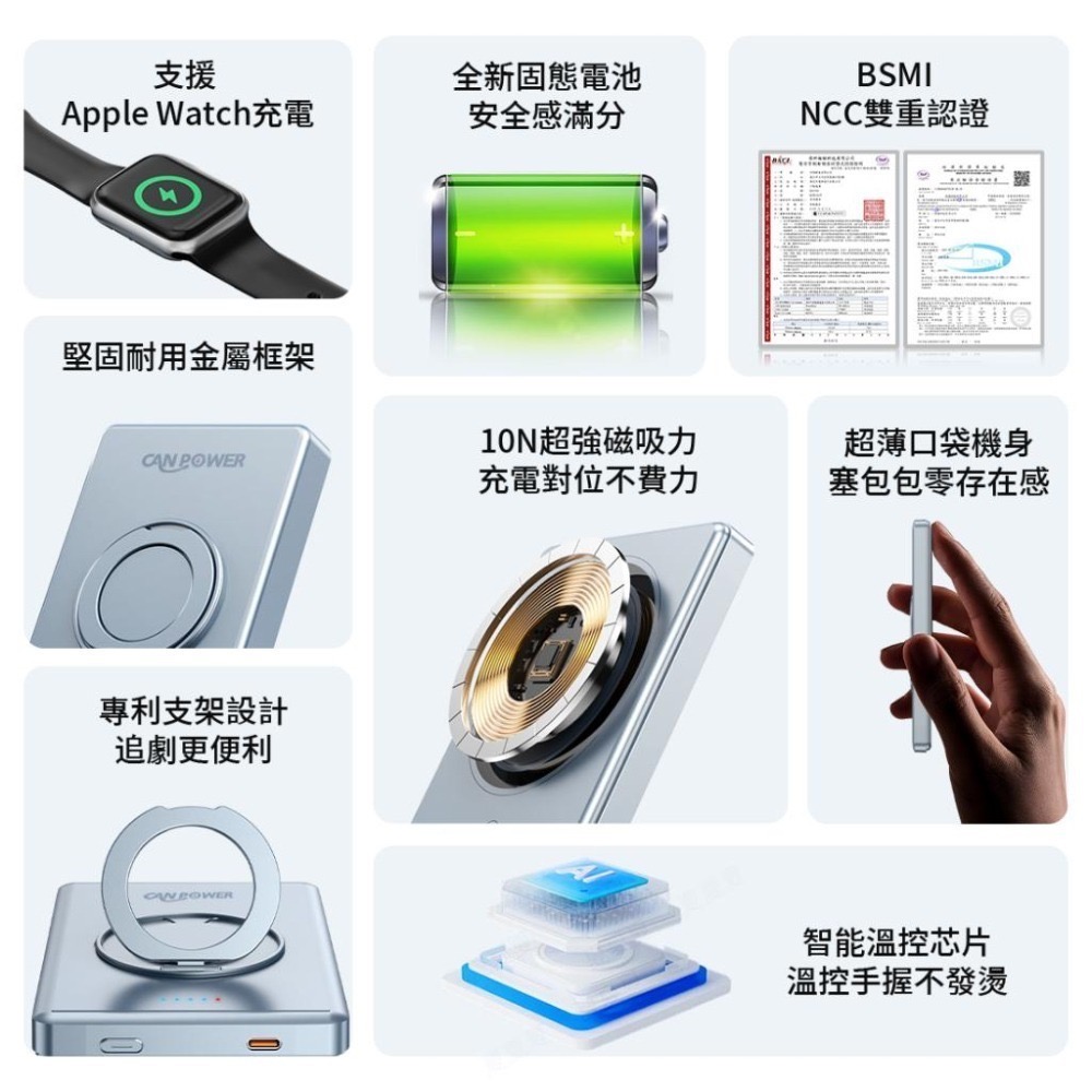 【CAN POWER】SSB 固態行動電源 5000mAh 10000mAh 防爆 快充 TypeC 大容量-細節圖5