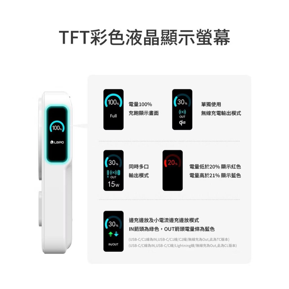 【LaPO】Qi2 15W磁吸無線充行動電源 Wh可上飛機 小電流快充 指環手機支架 bsmi認證 LPB-Qi20-細節圖5