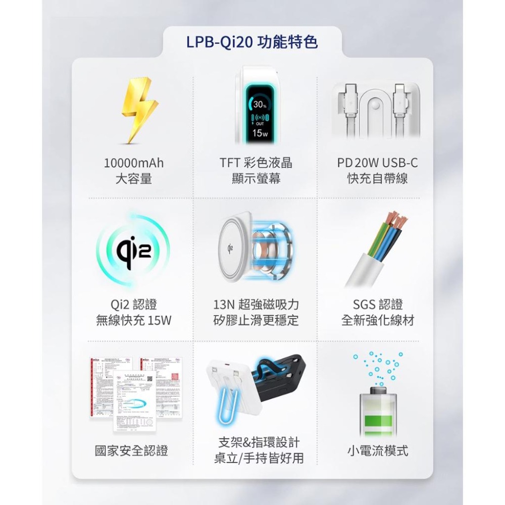 【LaPO】Qi2 15W磁吸無線充行動電源 Wh可上飛機 小電流快充 指環手機支架 bsmi認證 LPB-Qi20-細節圖6