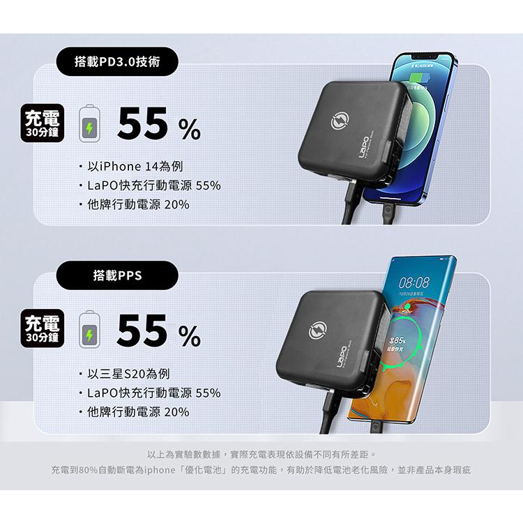【可帶上飛機】LaPO 二代磁吸無線行動電源 10000mAh 支援快充 PD QC 自帶線 iPhone 安卓-細節圖9