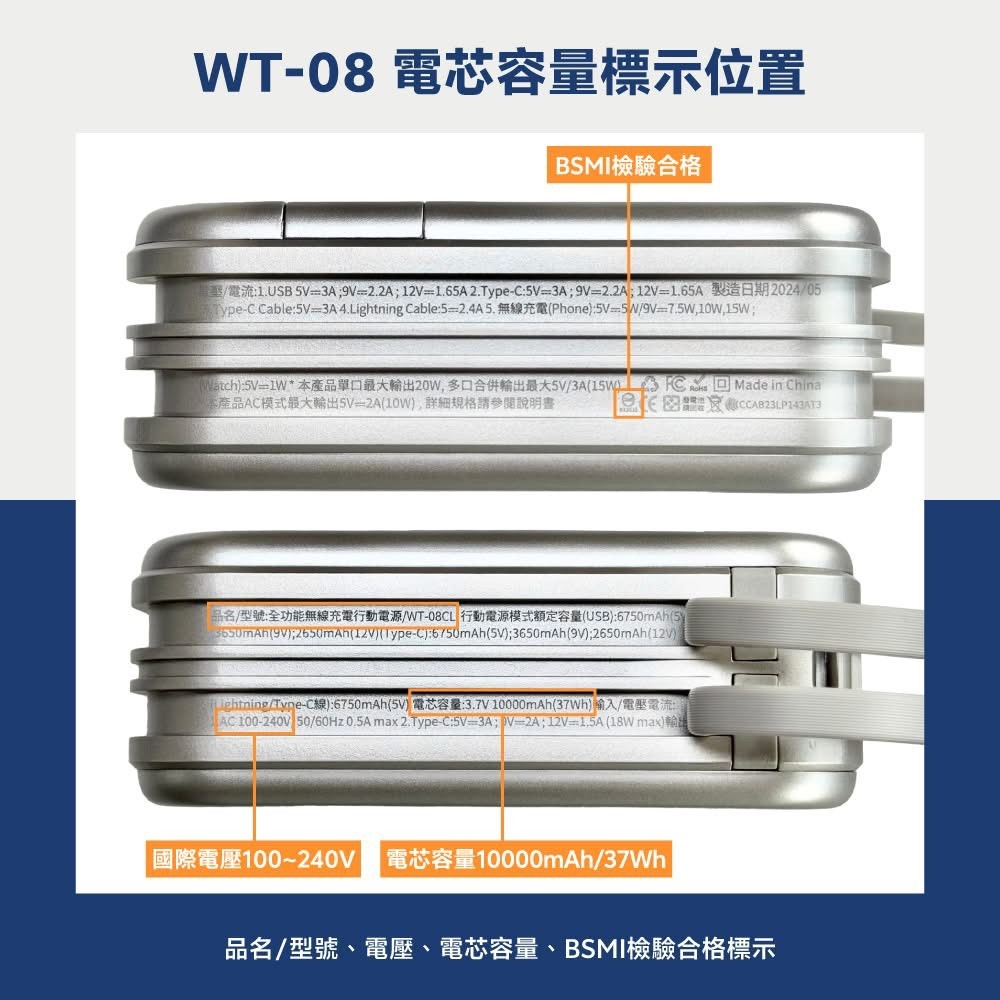 3.5代 松下電芯 LaPO 第三代 超進化八合一 10000mAh 無線快充行動電源 WT-08 多功能行動電源-細節圖2