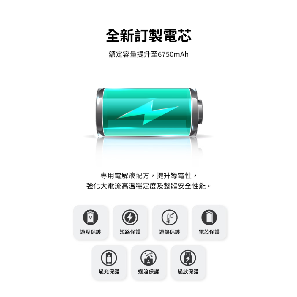 3.5代 松下電芯 LaPO 第三代 超進化八合一 10000mAh 無線快充行動電源 WT-08 多功能行動電源-細節圖7