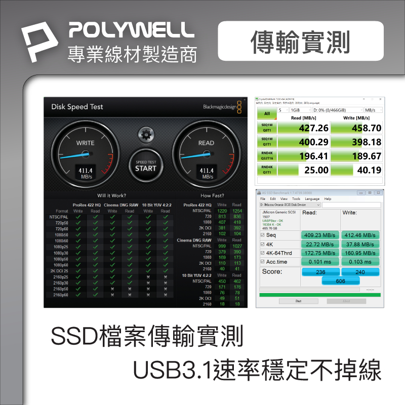 POLYWELL USB3.1 Type-C 3A 0.5~3米 高速傳輸充電線 5Gbps 60W-細節圖4