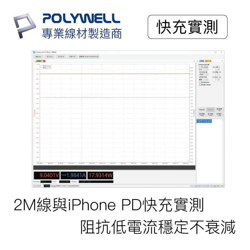 POLYWELL Type-C Lightning PD快充線 20W 20公分~2米 適用蘋果 寶利威爾 現貨-細節圖4