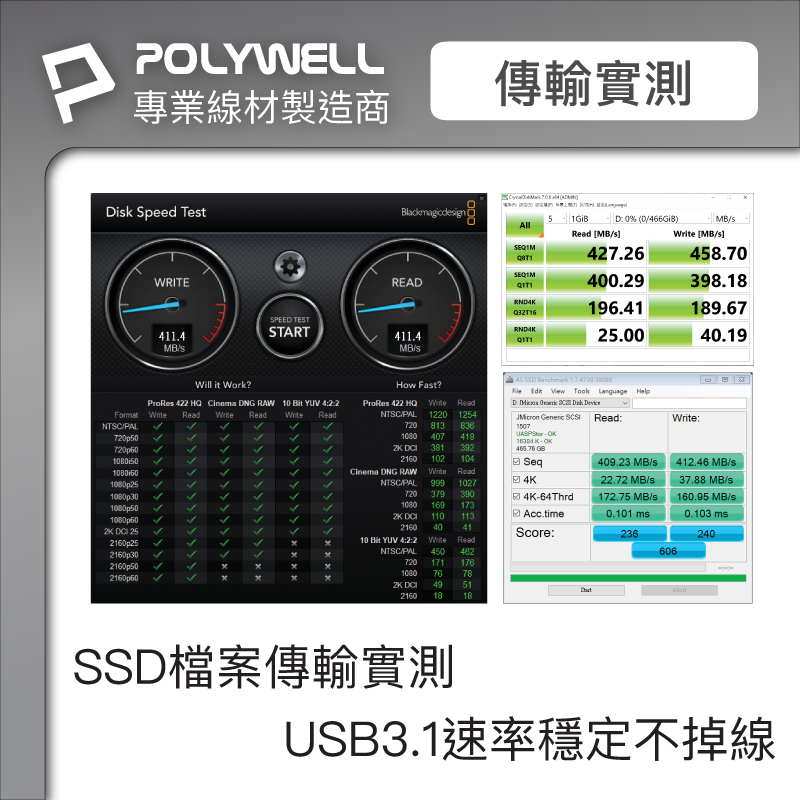 POLYWELL USB3.1 5Gbps Type-C對A 3A 0.5~3米 充電傳輸線 18W 寶利威爾 台灣現貨-細節圖4