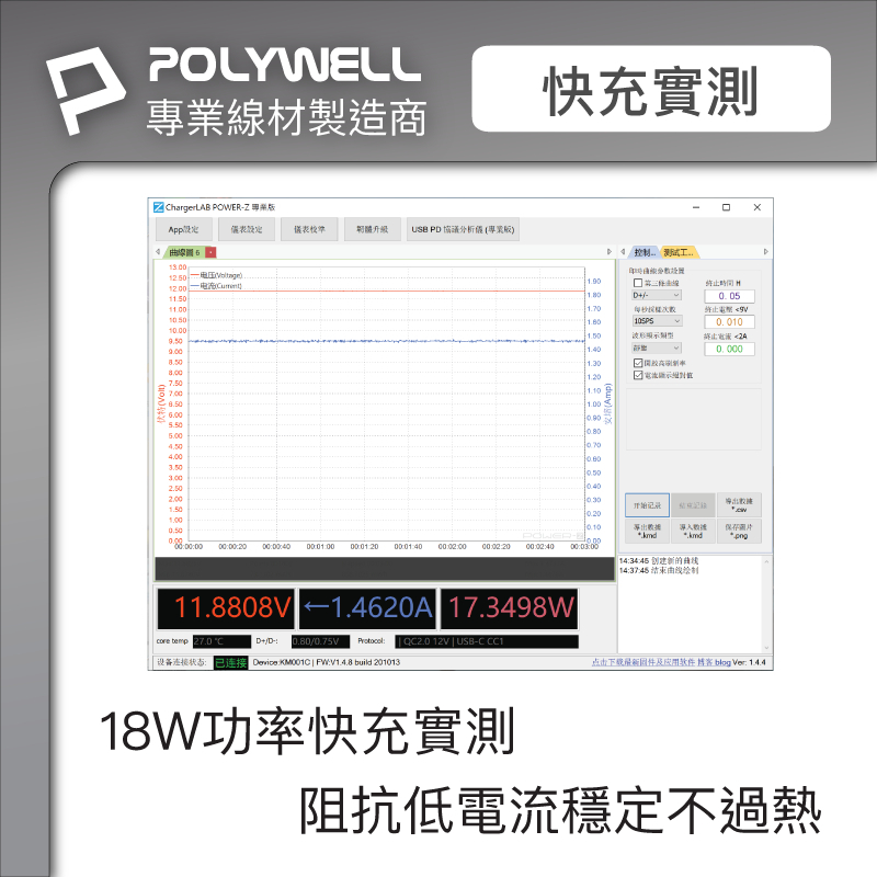 POLYWELL USB3.1 5Gbps Type-C對A 3A 0.5~3米 充電傳輸線 18W 寶利威爾 台灣現貨-細節圖5
