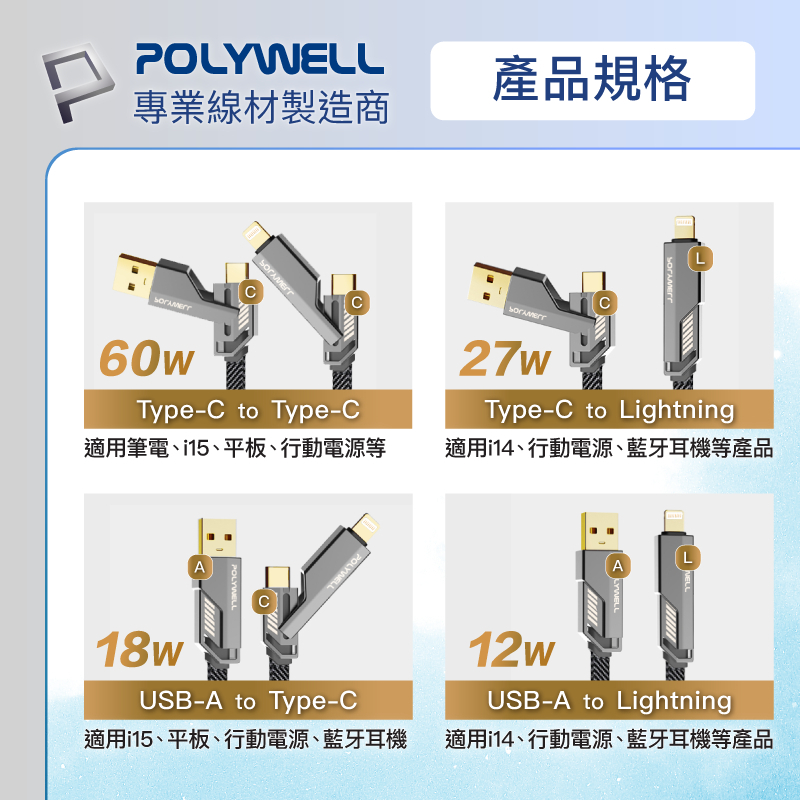 POLYWELL 四合一機甲PD編織快充線 USB+C+Lightning 適用蘋果 i15 安卓 寶利威爾 台灣現貨-細節圖9