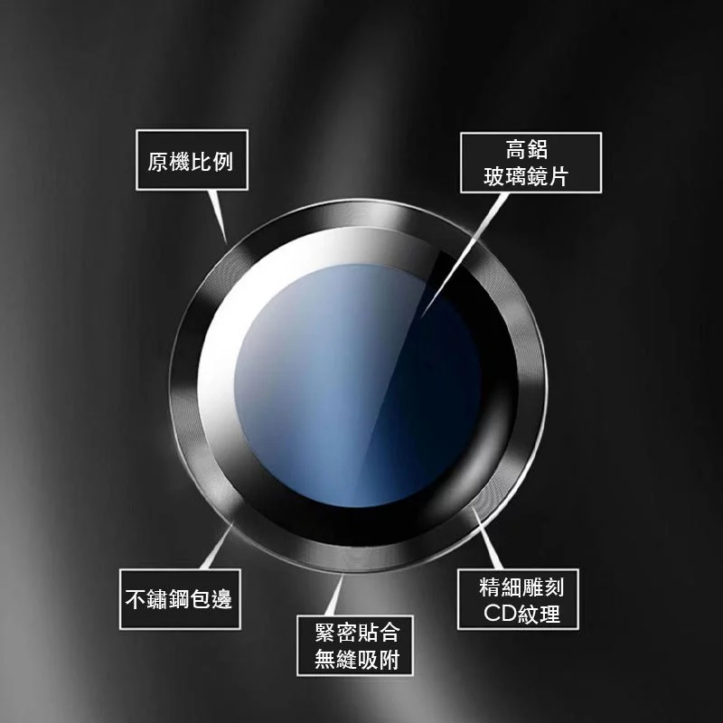 【日本BEVAS】頂規康寧玻璃三星 S26 Ultra Plus 鏡頭貼 鏡頭保護貼-細節圖7