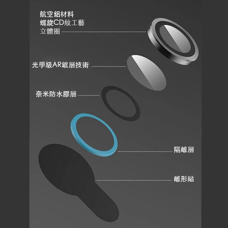 【日本BEVAS】頂規康寧玻璃三星 S26 Ultra Plus 鏡頭貼 鏡頭保護貼-細節圖8