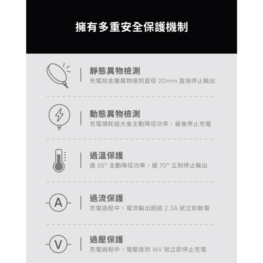 DEVILCASE 惡魔防摔殼 25W Qi2 磁吸散熱充電線 磁吸充電 充電盤 兩年保固-細節圖8